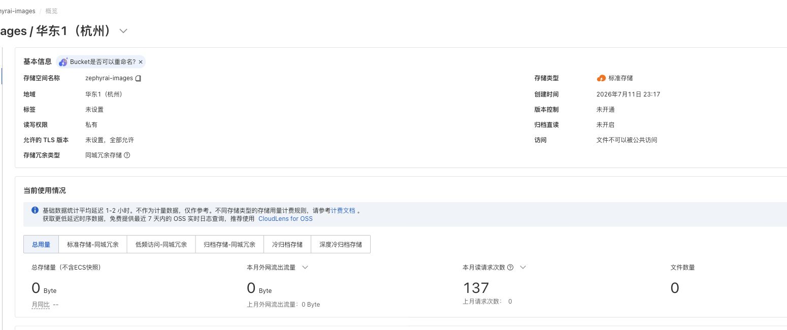 私有 OSS Bucket 概览